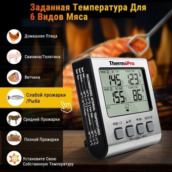 Кухонный цифровой термометр с щупом ThermoPro TP17