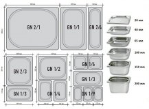 Крышка к гастроемкости (1/6) H=30 мм L=176 мм B=162 мм, 2 штуки, ProHotel