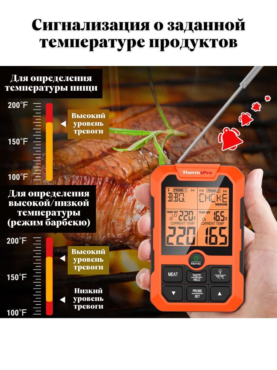 Кухонный цифровой термометр с двумя щупами ThermoPro TP810W