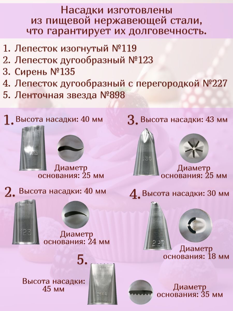 Кондитерский мешок с насадками многоразовый L=45 см №1 набор в подарочной упаковке