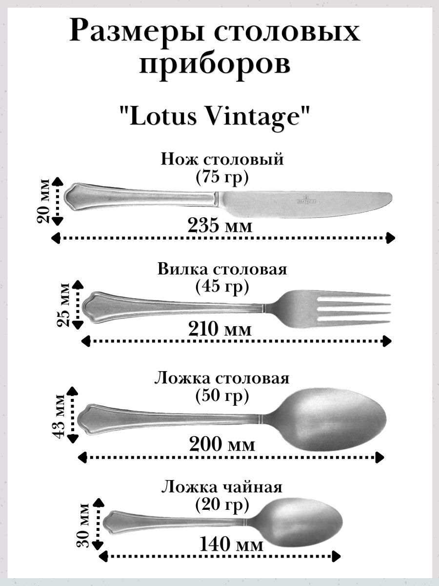 Набор столовых приборов 4 предмета "Lotus Vintage" Luxstahl