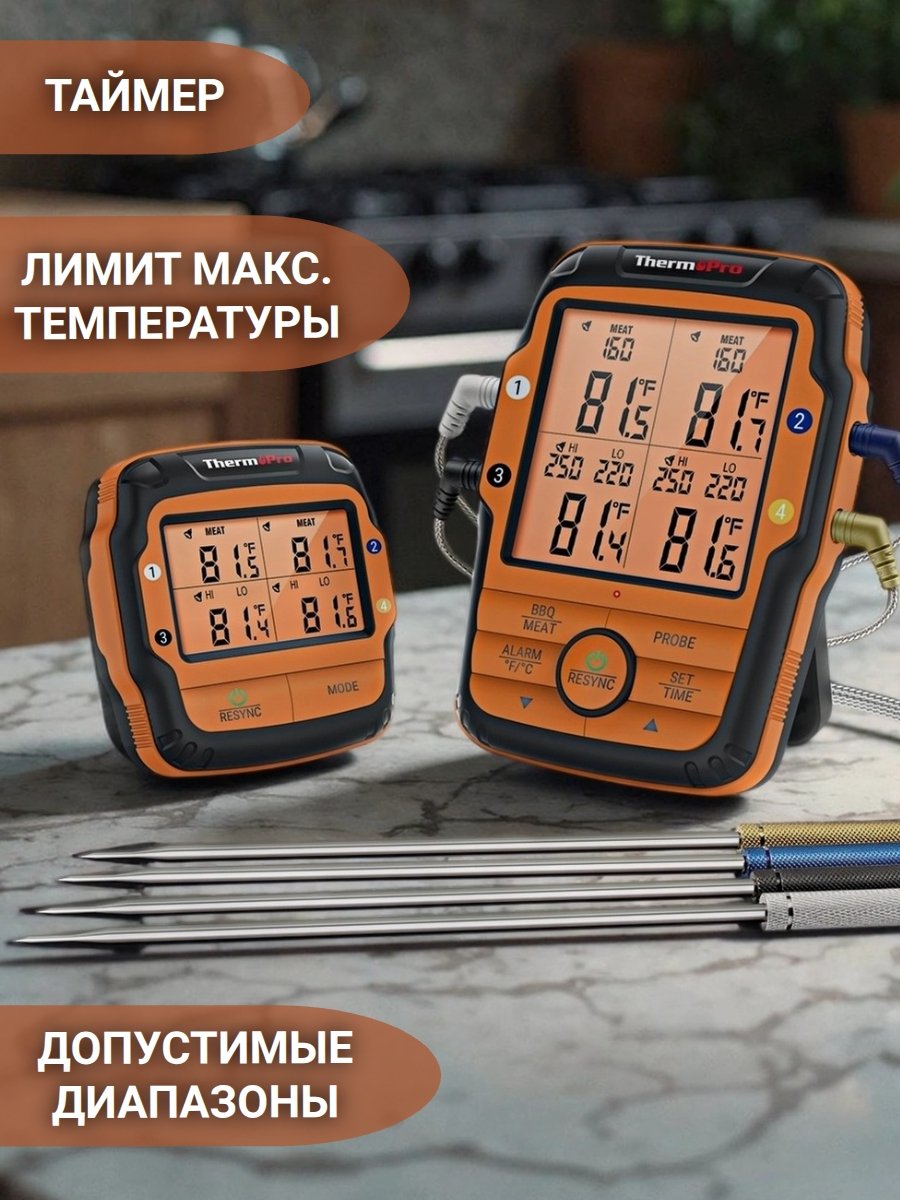 Кулинарный термометр для мяса цифровой Thermopro TP-27C-2026