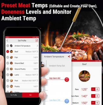 Беспроводной термометр Bluetooth для мяса ThermoPro TP-25