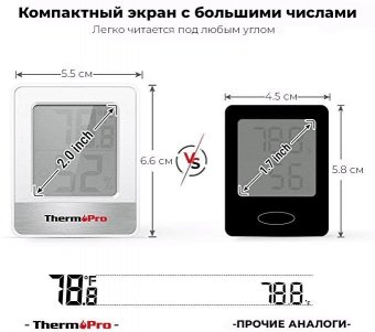 Термометр гигрометр цифровой ThermoPro TP49