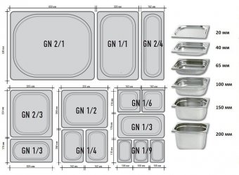 Гастроемкость 1/4 H=65 мм L=265 мм B=162 мм, 2 шт, ProHotel