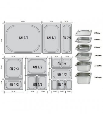 Гастроемкость (1/1) H=10 мм, L=530 мм, B=325 мм 2 штуки ProHotel