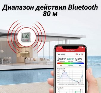 Термометр гигрометр цифровой ThermoPro TP357