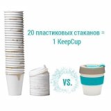 Кружка keepcup press limited  227 мл арт. BPRE08